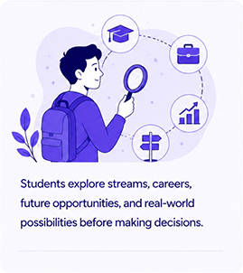 Career Awareness
