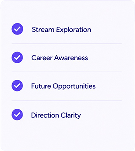 Direction Clarity
