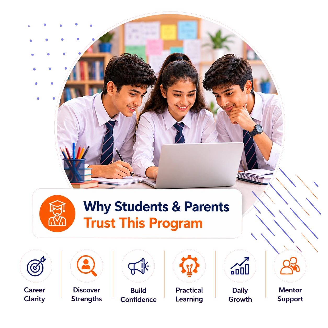 Why students and parents trust AspireLyfX